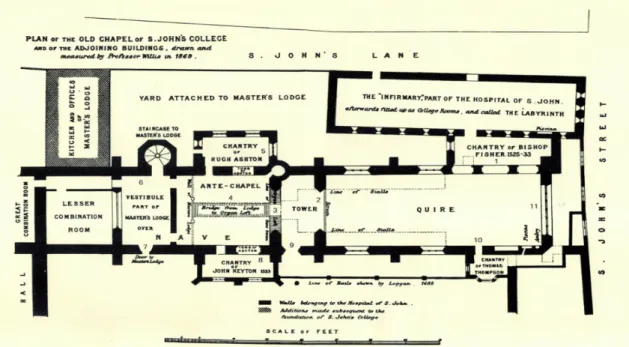 Illustration 2.2 Speculative plan of the north range of St. John's College, Cambridge,  in 1516 after Fisher's renovations, including lesser combination room, master's lodge,  chapel with chantries, and the old infirmary
