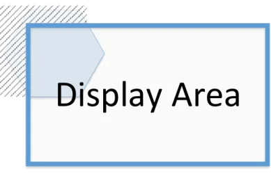 Figure 6: Partial on-screen rendering of a polygon 