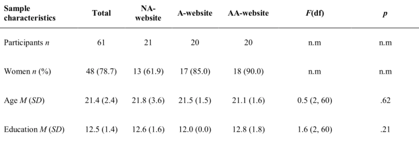 Table 5. Overview of the sample for the three accessibility conditions  Sample  