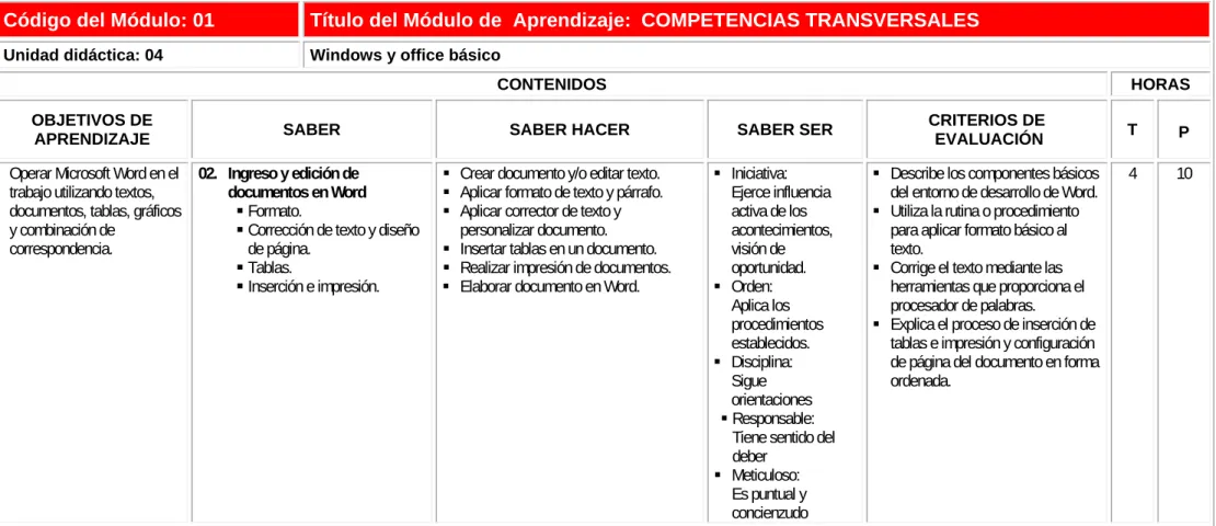 CUADRO PROGRAMA 