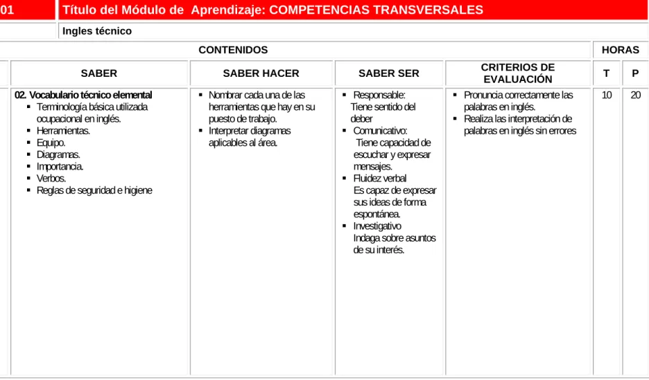 CUADRO PROGRAMA 