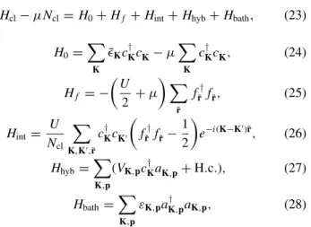 FIG. 2. Convergence of the equilibrium spectral function with respect to the linear cluster size L in the lattice Monte Carlo simulations (left column)