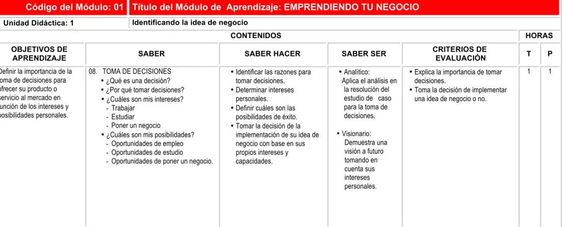 CUADRO PROGRAMA 