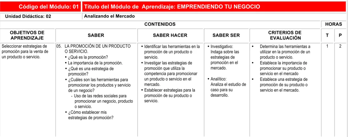 CUADRO PROGRAMA 
