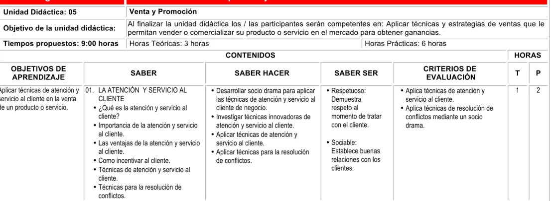CUADRO PROGRAMA 