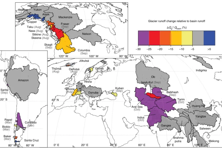 Fig. 4 | Contribution of future glacier runoff changes (between 2000 and 2090) to the macroscale basin runoff in all 56 investigated basins