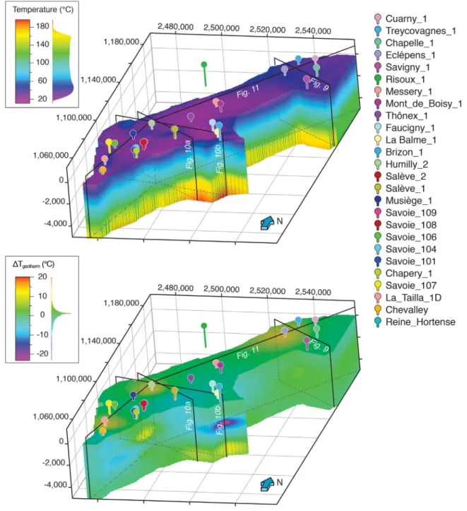 Fig. 8. Geostatistical 3D thermal model of the WAMB displayed in term of temperature (top) and residual temperature (compared to the linear best ﬁt gradient; bottom).