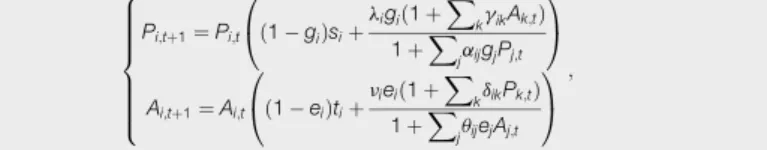 Figure I. Competitive relationship between species including itself are expected to take a negative exponential form [59,66], whereas mutualistic relationship are expected to be functionally saturating best described by non-in ﬂ icted curves [100]