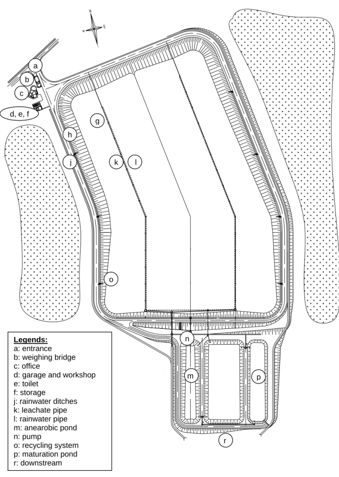 Figure 3: Landfill facilities  2 34  a  b  c   d, e, f   g   h    j   k    l mn o  p rLegends: a: entrance b: weighing bridge c: office 
