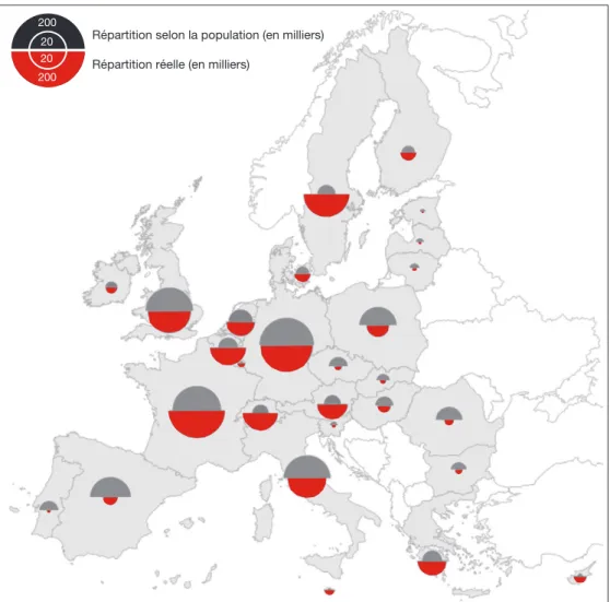 Figure 2 : Demandes d’asile 2008-2012 (UE28 + Suisse = 1 393 990)