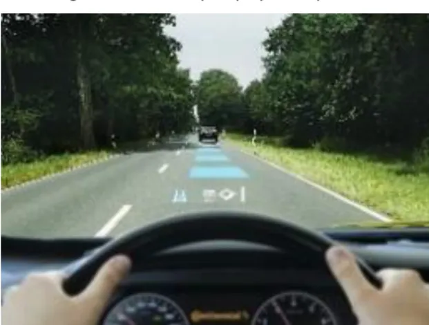 Figure 10 : Heads up display sur le pare-brise