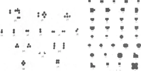 Figure 3-4 : Typologie des supports verticaux dans la mosquée. 