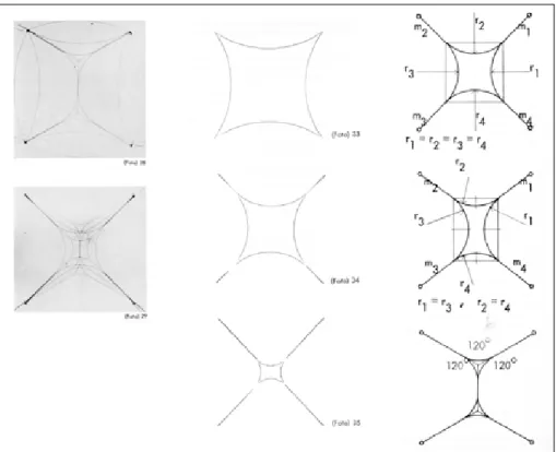 Fig. 7 _ Figure 7.