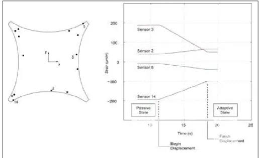 Fig. 10 Fig. 1Fig. 7