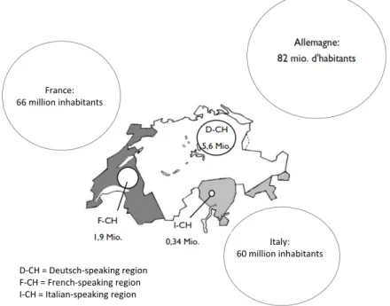 Figure 1: Comparison between the Swiss linguistic regions  and the bordering countries with the same languages
