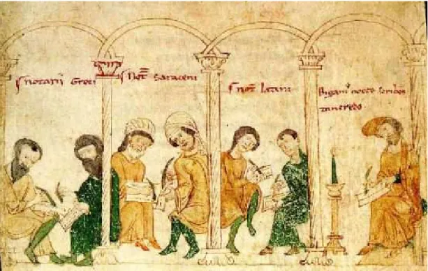 Fig.  11.  Scribes  (Notarii)  at  work  in  the  various  languages  of  Sicily  (see  captions  from  left  to  right:  Greek,  Arabic  [Saraceni],  Latin  and  accounting