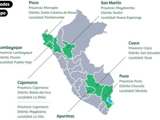 Gráfico 4. Relación de Localidades  visitadas en el trabajo de campo