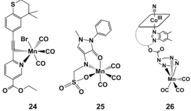 Figure 6. PhotoCORM structures of Mansour (24, 25) and Zobi’s B12-MnCORM (26).