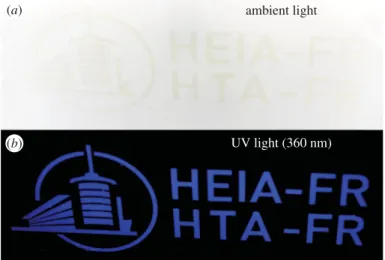 Figure 5. Ink-jet deposition of R-4A dispersed in a UV curable varnish (a) in ambient light and (b) under UV light (360 nm).