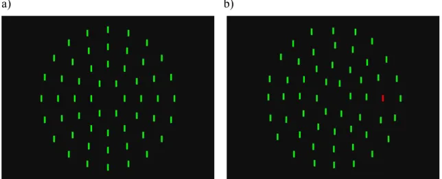 Figure 6. Example for a feature-search target-absent trial (a) and a target-present trial  (b); set size is 54 