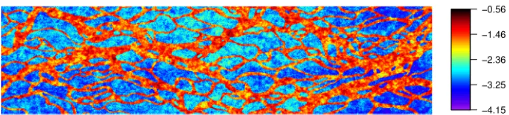 Fig. 6. Training image, 764 × 239 pixels of units 1 . 95312 × 1 . 5625 m, representing a log-permeability field of a braided system.