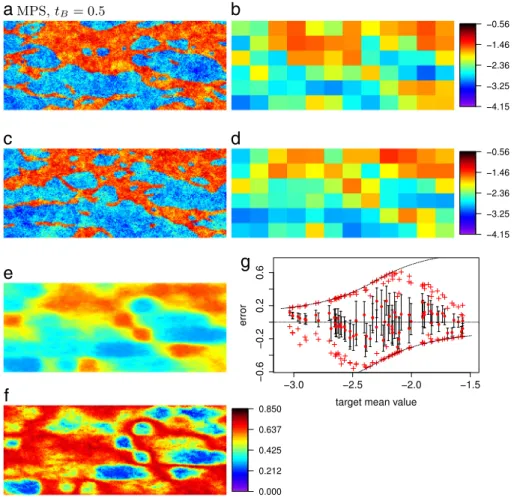 Fig. 9.  Downscaling  log-permeability  data:  (a)  and (c) one realization  conditioned to the  block  data of  Fig