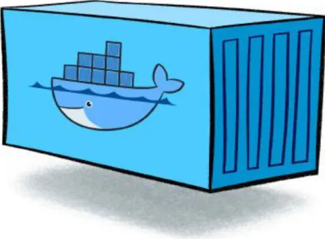 Figure 5 : Conteneur Docker ®