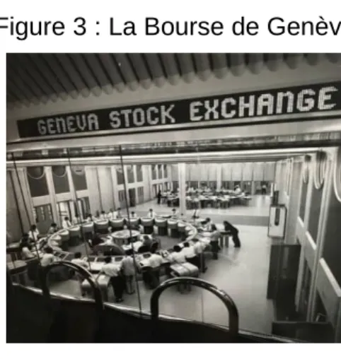 Figure 3 : La Bourse de Genève 