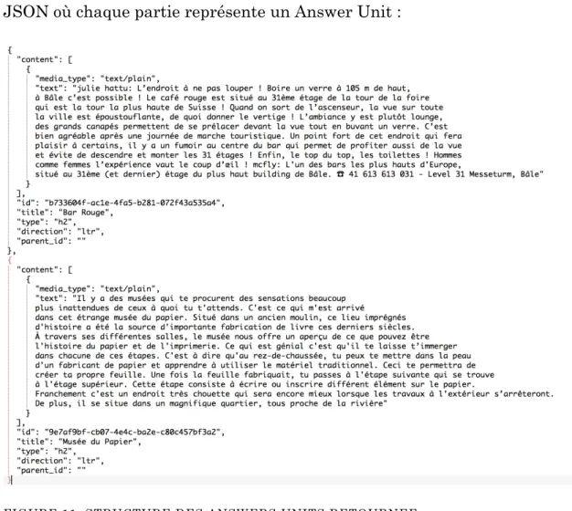 FIGURE 11: STRUCTURE DES ANSWERS UNITS RETOURNEE