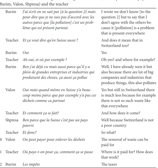 Table 1.  Extract 1 (French original and English translation) Participants: three pupils  (Burim, Valon, Shpresa) and the teacher