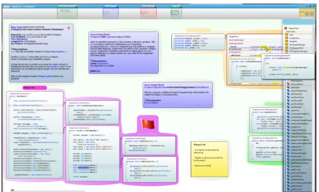 Figure 4.4. A screenshot of Code Bubbles