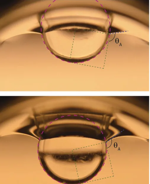 Fig. S2 Images of a sphere at two different depths within a water interface with D 0 =0.21 mm -1 