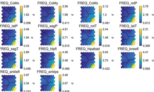 Figure  2 shows the results of the k-means cluster  algorithm on the SOM units and the hit histograms for  the FL and SL tasks