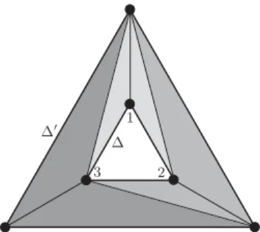 Fig. 4. A shellable pseudo-cobordism with disjoint ends.