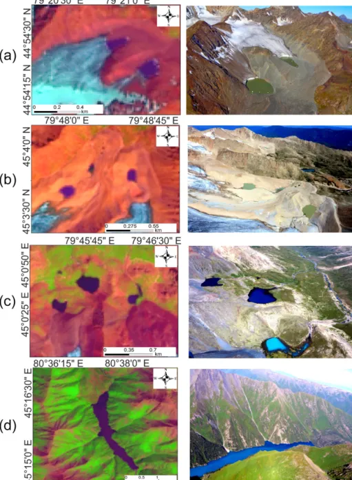 Figure 4. Examples of lakes of different types: Landsat imagery (2014) and oblique aerial photographs (V
