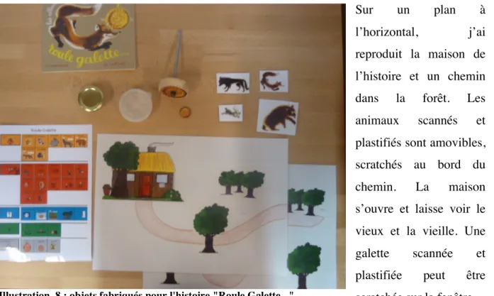 Illustration  8 : objets fabriqués pour l'histoire &#34;Roule Galette...&#34; 