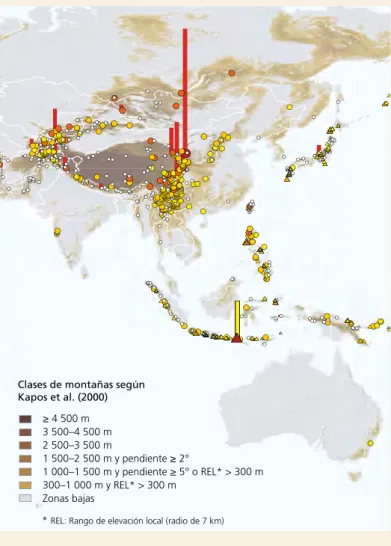 Figura 1. Mapa de terremotos y erupciones volcánicas significativos que han ocurrido en las montañas  desde 1800 hasta la fecha