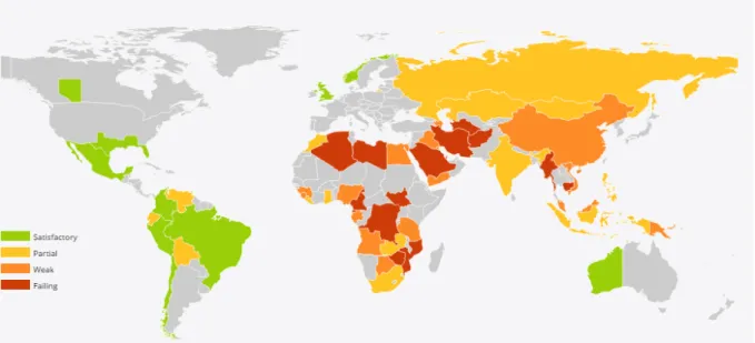 Figure 3 Resource Governance index 2016 
