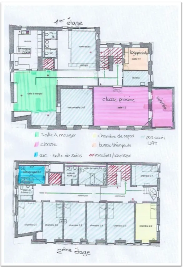 Figure 3 : Plan 1 er  et 2 ème  étage 