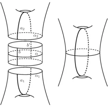Figure 2. Gluing arcs into a simple closed curve.