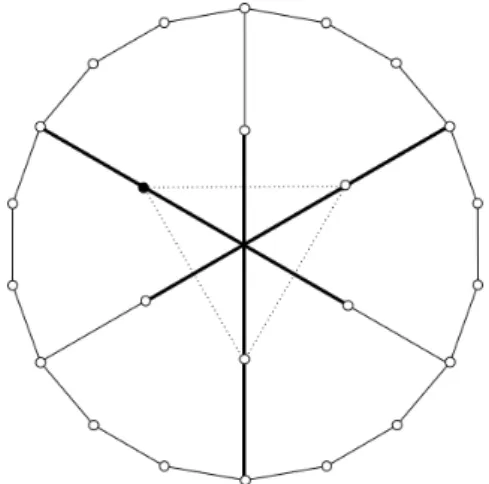 Figure 8. Vinberg’s hyperbolic lattice Γ L 18 ⊂ Isom H 18 .