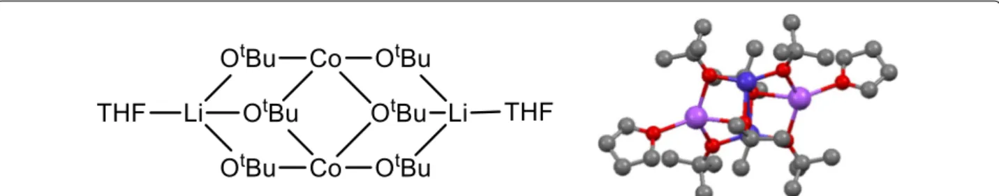Table 2  Combined results from TGA, NMR, ICP and argentometric titration for compounds 8–12