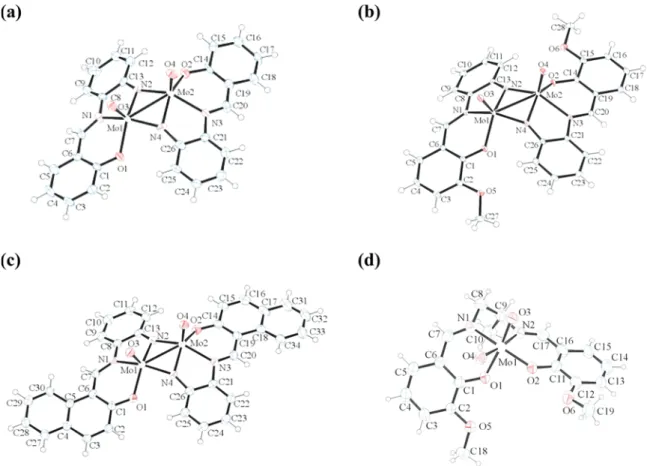 Table 3. Selected Bond Distances (Å) and Angles (deg) for Complexes 1, 2, and 4 1 2 4 Bond Distances (Å) Mo1 − O1 2.028(4) 2.016(2) 2.034(3) Mo2−O2 2.020(5) 2.020(2) 2.035(5) Mo1 − O3 1.683(4) 1.693(2) 1.698(4) Mo2−O4 1.687(5) 1.696(2) 1.703(4) Mo1 − N1 2.