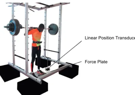 Fig.  7  :  Overview of  the  experimental  setup. Adapted from  Giroux  et al. (2015b) 