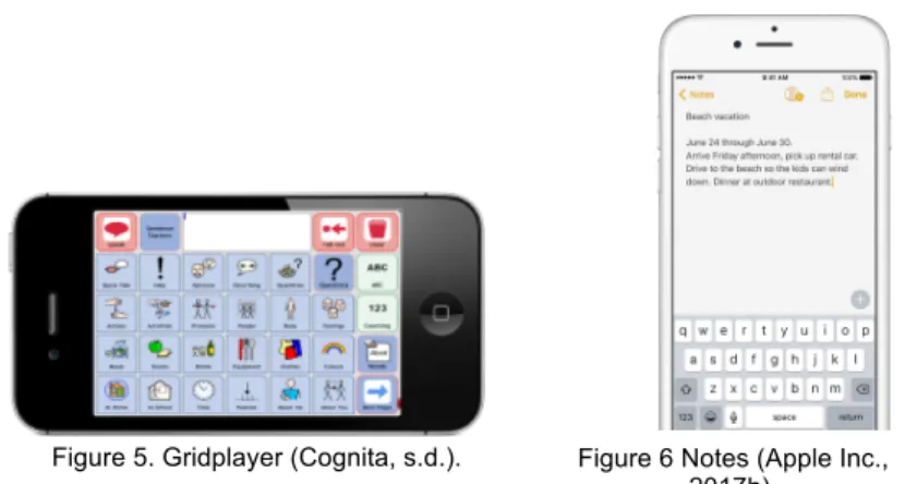 Figure 5. Gridplayer (Cognita, s.d.).  Figure 6 Notes (Apple Inc.,  2017h). 