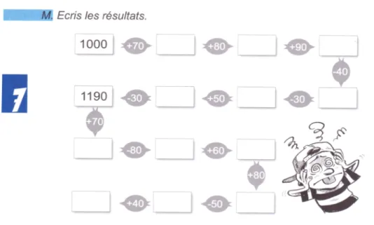 Figure 3 Exercice pouvant être utilisé comme bilan extrait de Mon cahier de calcul  (Clerc et al., 2009, p