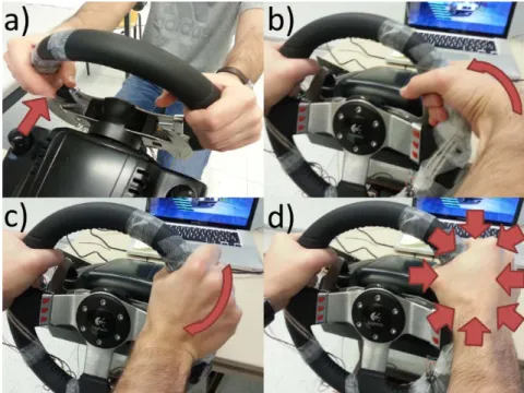 Figure 29. Representation of the four gestures: a) tap, b) dragging upward, c) dragging downward, d) squeeze