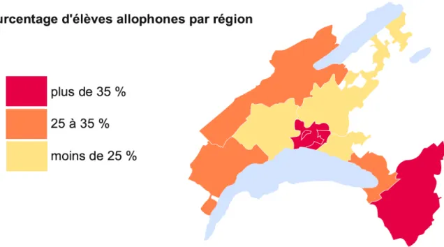 Figure 1 : Pourcentage d’élèves allophones par région. (Confédération suisse: statistique suisse, 2012)