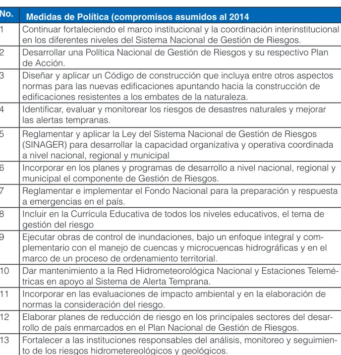 Tabla No. 1: Medidas de política en materia de GRD según el Plan de Gobierno  2010-2014