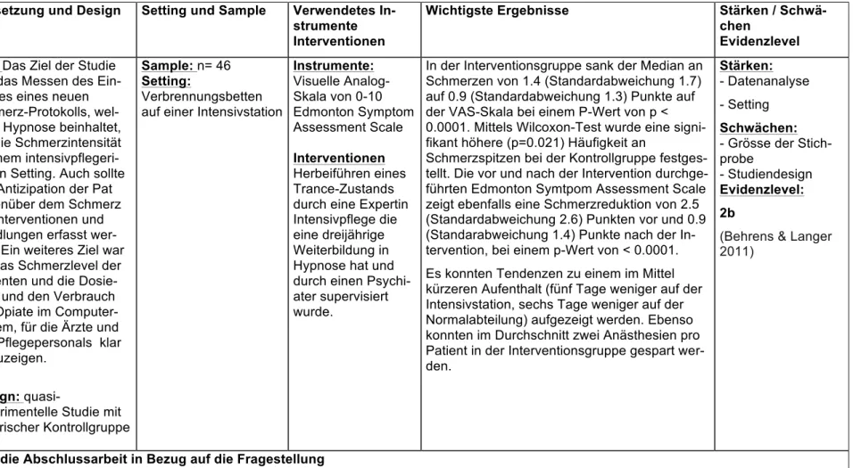 Tabelle 6: Zusamenfassung Berger et al.